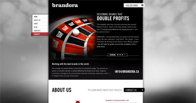 Brandora