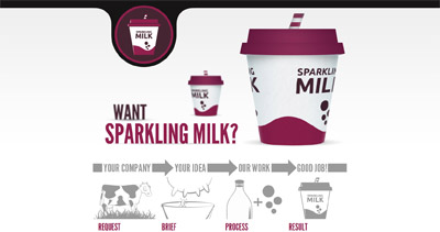 Sparkling Milk