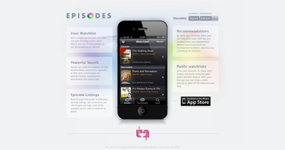 Episodes