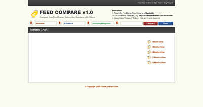 Feed Compare Website Screenshot