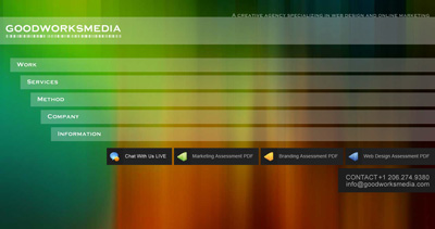 Goodworks Media Website Screenshot