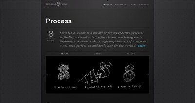 Scribble & Tweak Website Screenshot