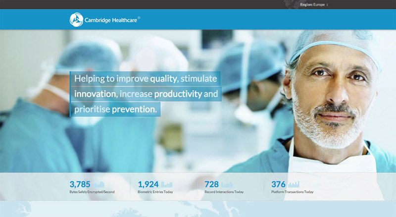 20 Medical Website Themes & Templates for Health Websites