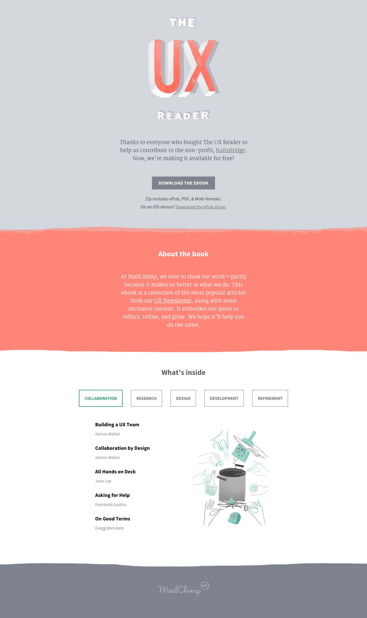 user experience design resumes