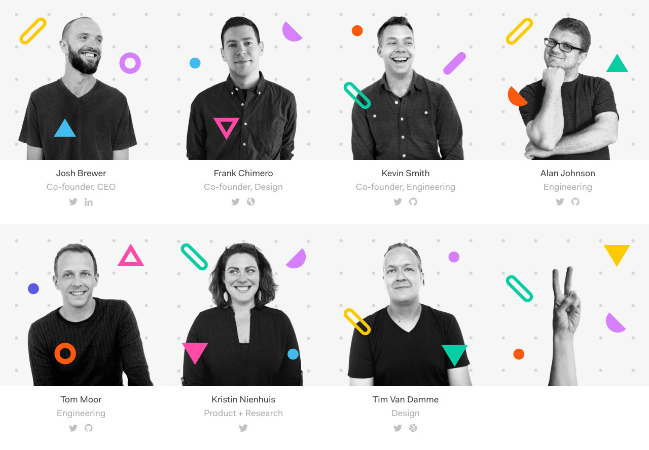 26 Examples Of Awesome Team Sections In Websites