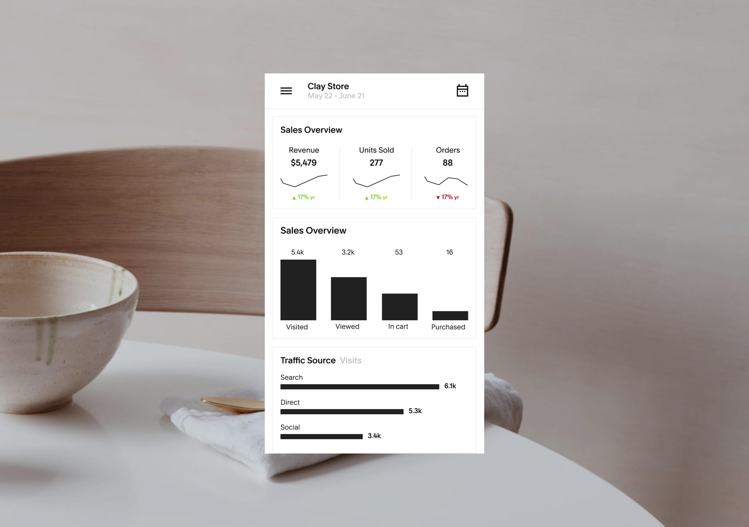 Squarespace Analytics App