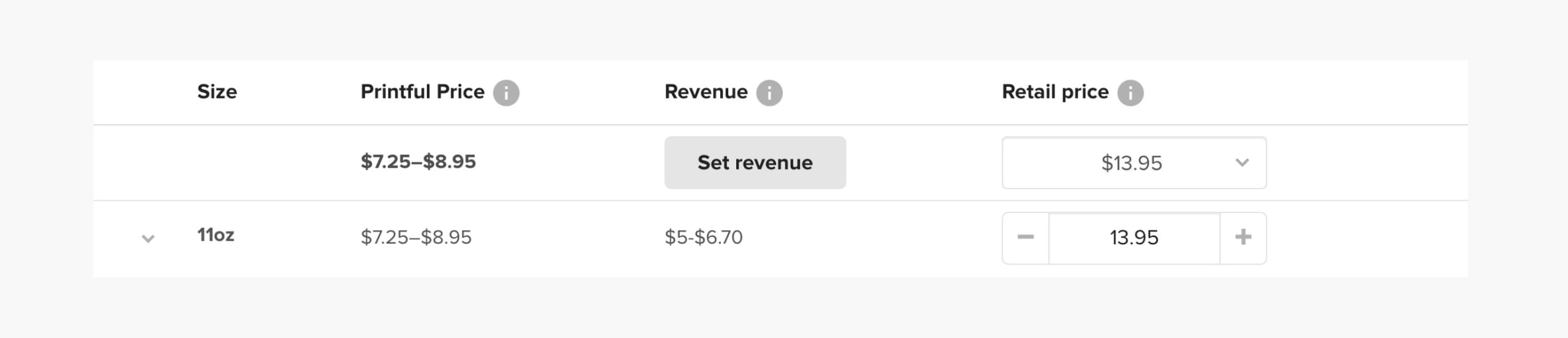 Setting Printful Product Revenue