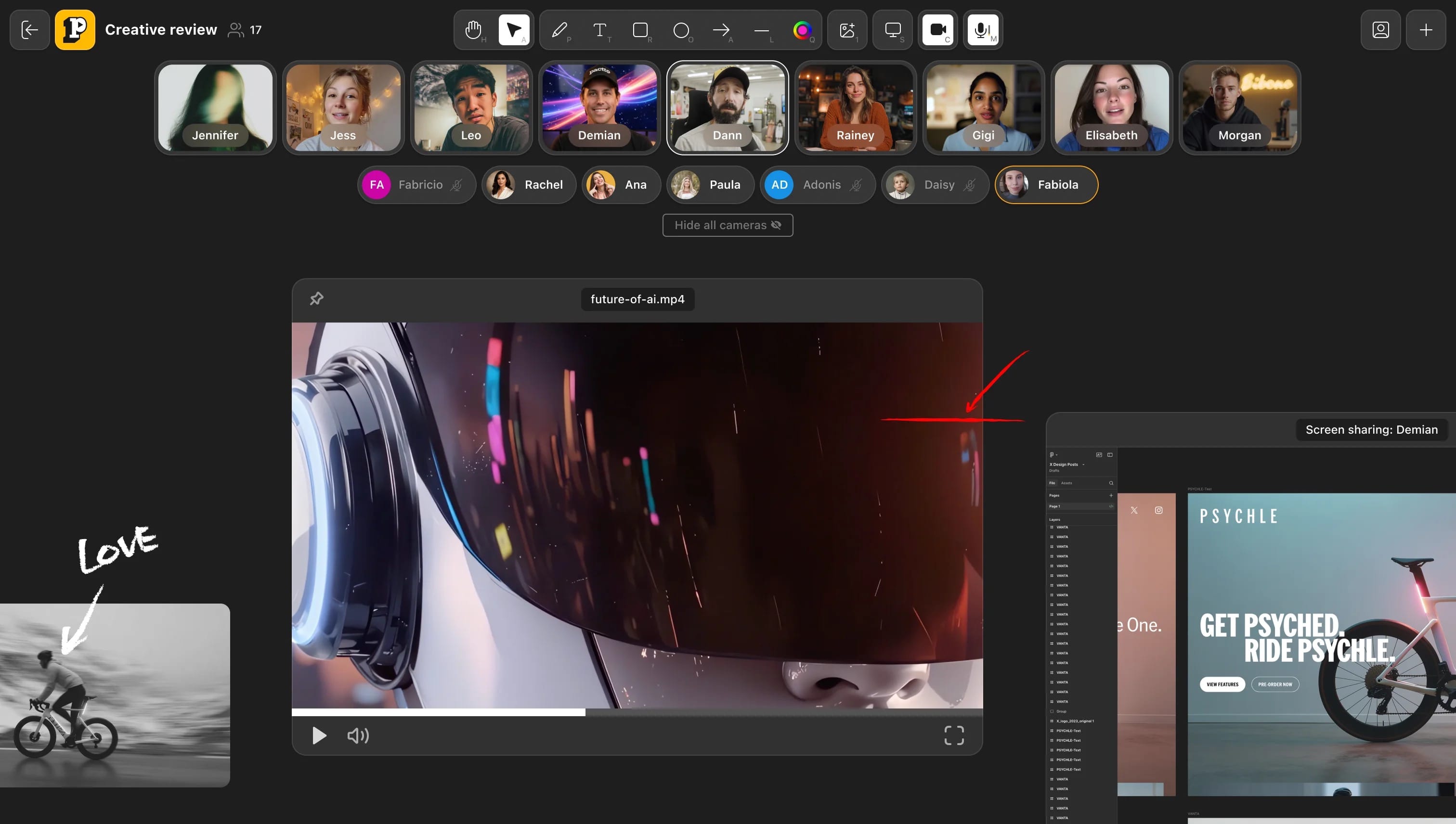  Pactto – collaboration canvas